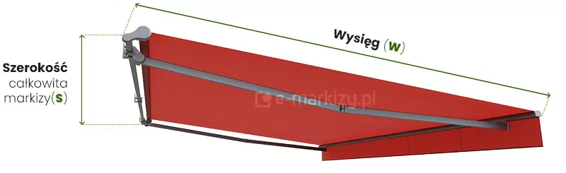 markiza mezzo MOL pomiar szerokości i wysięgu zaprezentowany na przykładzie modelu o antracytowej konstrukcji z czerwonym poszyciem ukazanym na białym tle. Po lewej stronie od krawędzi zewnętrznych bocznych zaślepek markizy poprowadzono w bok przerywane linie, pomiędzy nimi zawarto zieloną dwukierunkową strzałkę. Obok niej, po lewej stronie, napis "szerokość całkowita markizy (S)". Ponad markizą od krawędzi mocowania do ściany oraz do zewnętrznej krawędzi belki przedniej poprowadzono w górę przerywane linie, pomiędzy którymi zamieszczona została zielona dwukierunkowa strzałka. Nad strzałką napis "wysięg (W)".
