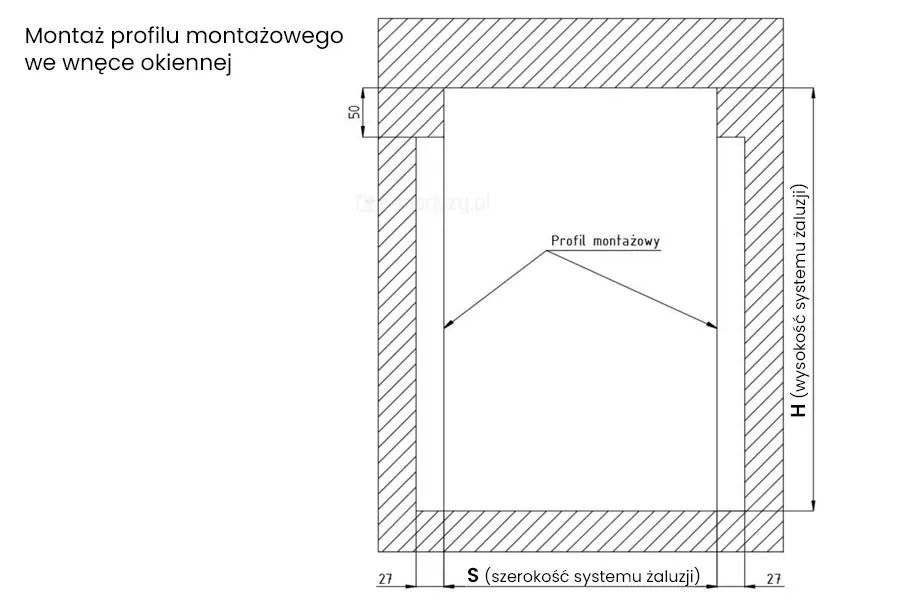 Montaż profilu montażowego we wnęce okiennej.
