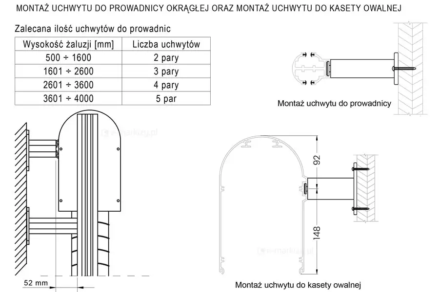Grafika techniczna przedstawia wytyczne dotyczące montażu uchwytów do prowadnicy okrągłej oraz kasety owalnej w systemie żaluzji fasadowych. W lewym górnym rogu znajduje się tabela określająca zalecaną ilość uchwytów do prowadnic w zależności od wysokości żaluzji: dla zakresu 500–1600 mm wymagane są 2 pary, dla 1601–2600 mm – 3 pary, dla 2601–3600 mm – 4 pary, a dla wysokości powyżej 3601 mm – 5 par uchwytów. Poniżej tabeli umieszczono schemat boczny żaluzji zamontowanej na elewacji, ze wskazanym dystansem montażowym wynoszącym 52 mm od ściany do osi prowadnicy. Prawa część grafiki zawiera dwa precyzyjne rysunki przekrojowe: górny ilustruje sposób kotwienia uchwytu prowadnicy okrągłej do muru za pomocą wkrętu, natomiast dolny pokazuje montaż uchwytu do kasety owalnej. Na dolnym schemacie naniesiono wymiary pozycjonowania wspornika względem korpusu kasety: 92 mm od górnej krawędzi oraz 148 mm od dolnej krawędzi osłony. Całość rysunku technicznego służy jako instrukcja prawidłowego rozmieszczenia i instalacji elementów nośnych systemu żaluzjowego w celu zapewnienia jego stabilności i funkcjonalności.