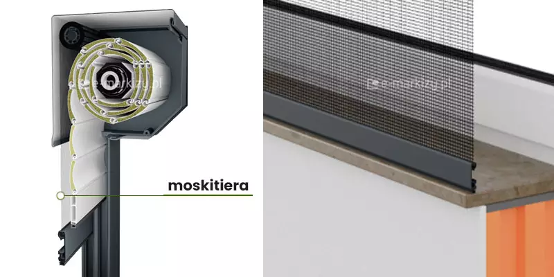 Grafika prezentuje system rolet natynkowych z wbudowaną moskitierą. Na zdjęciu widać skrzynkę rolety z dwoma niezależnymi torami prowadzenia — jednym dla pancerza rolety i drugim dla moskitiery. Rozwinięta siatka moskitierowa pokazuje, jak działa dodatkowa ochrona przeciwinsektowa w standardowym module natynkowym.
