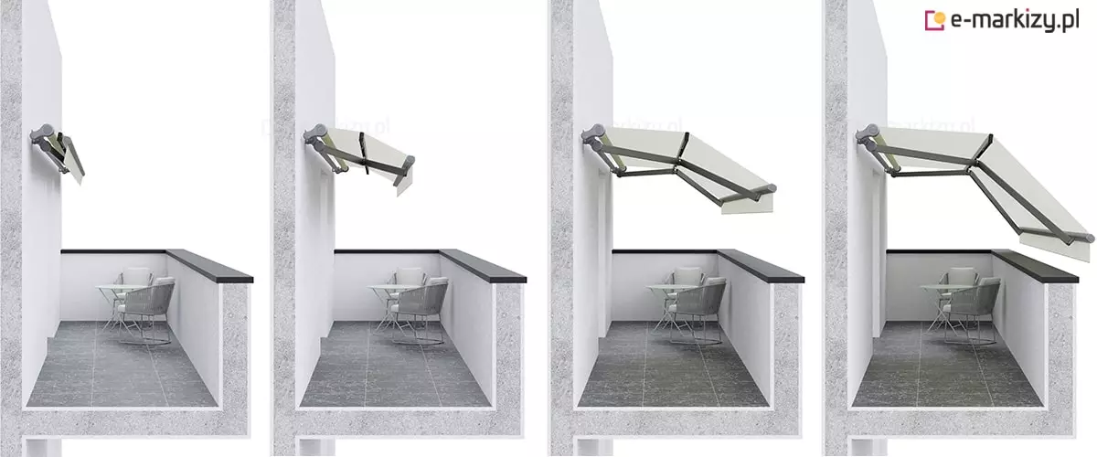 Grafika przedstawia cztery sekwencyjne schematy techniczne obrazujące proces rozkładania ramion oraz tkaniny markizy Allegro montowanej do ściany nad tarasem. Na każdym z ujęć widoczny jest ten sam przekrój nowoczesnego balkonu z szarymi płytkami podłogowymi, białymi ścianami oraz metalową balustradą z ciemnym pochwytem, na którym ustawiono stolik i dwa ażurowe krzesła ogrodowe. Pierwszy schemat od lewej ukazuje markizę w pozycji niemal całkowicie złożonej, gdzie ramiona przegubowe są ściśle złożone przy elewacji, a materiał schowany. Na drugim schemacie markiza jest częściowo wysunięta, ukazując konstrukcję ramion łamanych oraz początkowy etap rozwijania jasnej, półtransparentnej tkaniny z krótką falbaną na froncie. Trzeci obraz prezentuje markizę wysuniętą do połowy zasięgu, gdzie ramiona tworzą wyraźny kąt rozwarty, zapewniając już znaczną strefę cienia nad meblami balkonowymi. Zaczyna być widoczny łamany kąt wysięgu. Ostatni schemat po prawej stronie pokazuje markizę w pełnym wysięgu, gdzie tkanina jest całkowicie napięta i nachylona pod kątem w dół w stronę barierki, osłaniając całą przestrzeń wypoczynkową przed słońcem. Cała konstrukcja markiza allegro opiera się na solidnych, ciemnoszarych profilach aluminiowych, które są zakotwiczone w ścianie budynku powyżej otworu drzwiowego.