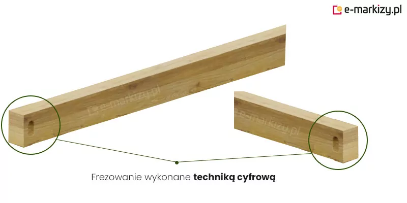 Wizualizacja techniczna prezentująca precyzyjne wykończenie elementów składowych drewnianej pergoli Koro, skupiająca się na detalach obróbki mechanicznej. Na jasnym tle przedstawiono dwie poziome belki ramy wykonane z litego drewna o naturalnym, jasnobrązowym odcieniu z widocznym usłojeniem. Kluczowym elementem grafiki są dwa zielone okręgi zaznaczające precyzyjnie wykonane otwory montażowe na końcach belek. Są to wgłębne, owalne gniazda o gładkich krawędziach, które zostały zaprojektowane do idealnego dopasowania z czopami słupów nośnych. Pod elementami umieszczono podpis wyjaśniający, że frezowanie zostało wykonane techniką cyfrową, co gwarantuje powtarzalność i wysoką dokładność pasowania poszczególnych części konstrukcji. Belki mają prostokątny przekrój i charakteryzują się starannym oszlifowaniem powierzchni, co podkreśla nowoczesny i techniczny charakter produktu.