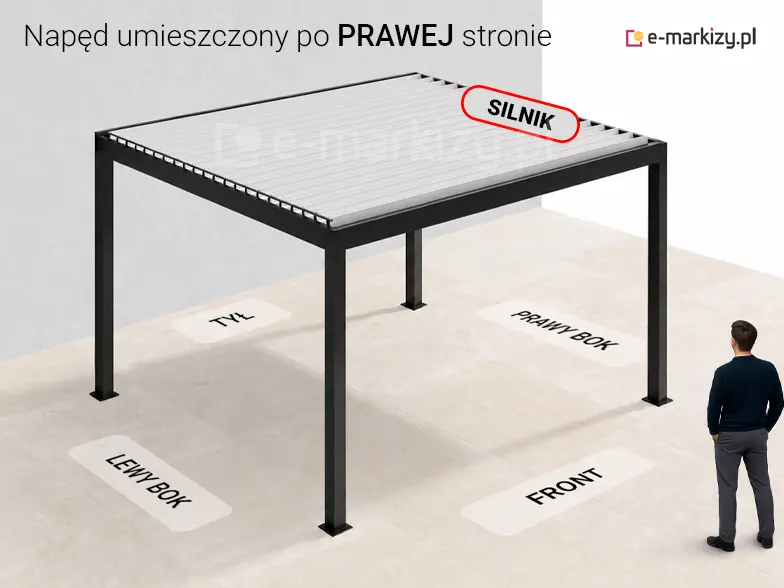 Pergola SB450 napędy