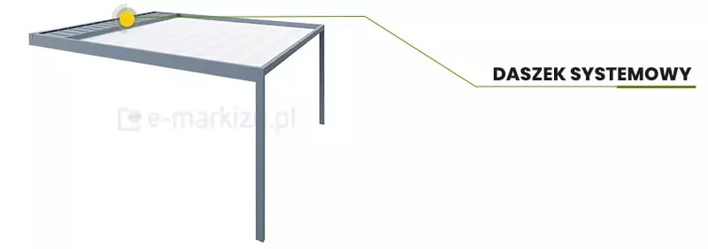 Zdjęcie przedstawia daszek systemowy pergoli przyściennej Flat zamocowany nad tylną częścią konstrukcji. Daszek z aluminiowej obróbki jest osadzony na prowadnicach i pełni funkcję ochronną – osłania pakiet tkaniny po jej zwinięciu, zabezpieczając materiał i profil przyścienny przed działaniem deszczu oraz czynników atmosferycznych.