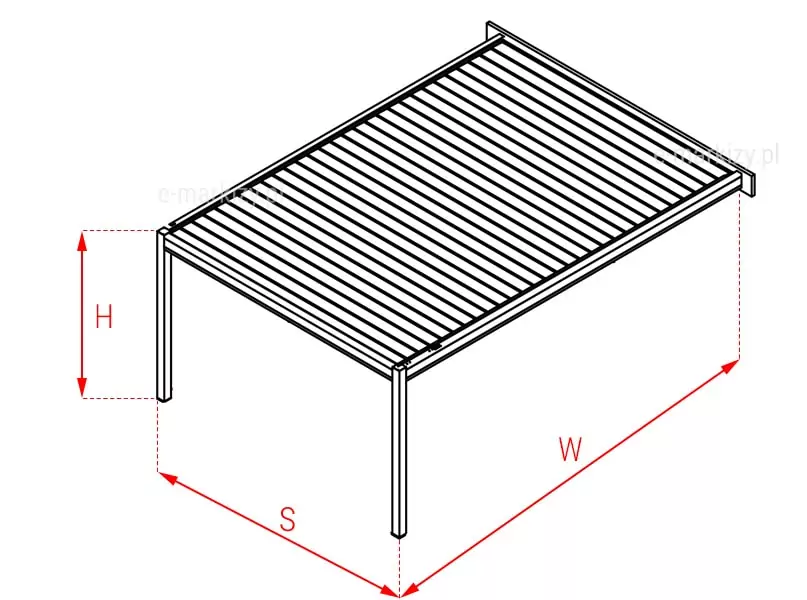 Pergola ścienna climatic szczegóły pomiaru, jak mierzyć pergole tarasowe, wymiarowanie pergoli