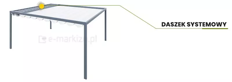 Zdjęcie przedstawiające daszek systemowy zamocowany na pergoli Flat w wersji wolnostojącej. Aluminiowa osłona spoczywa na prowadnicach i znajduje się nad tylną belką, tworząc ochronę dla zwiniętej tkaniny dachowej oraz elementów mechanicznych. Ujęcie ukazuje sposób integracji daszka z konstrukcją oraz jego funkcję zabezpieczającą przed warunkami atmosferycznymi.