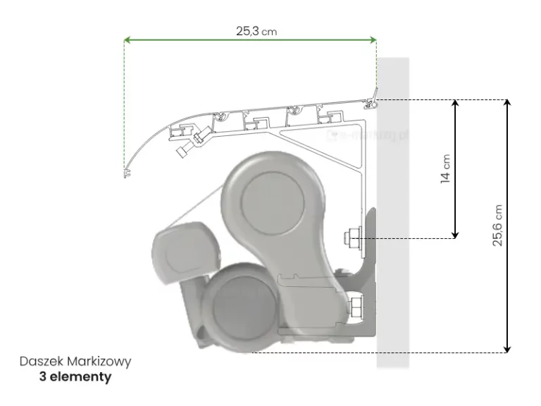 Grafika przedstawia szczegółowy rysunek techniczny w formie przekroju poprzecznego daszka markizowego złożonego z 3 elementów, zamontowanego na ścianie budynku. Schemat obrazuje wewnętrzną strukturę aluminiowych profili tworzących zadaszenie, które osłania mechanizm markizy wraz ze zwiniętą tkaniną i belką frontową. Na rysunku naniesiono precyzyjne wymiary: całkowity wysięg daszka od ściany wynosi 25,3 cm, wysokość od górnej krawędzi do osi montażowej uchwytu to 14 cm, natomiast całkowita wysokość całego systemu osłonowego wynosi 25,6 cm. Widoczny jest profil uszczelki przyściennej w górnej części oraz śruby montażowe mocujące konstrukcję do elewacji. W lewym dolnym rogu znajduje się podpis techniczny Daszek Markizowy 3 elementy.
