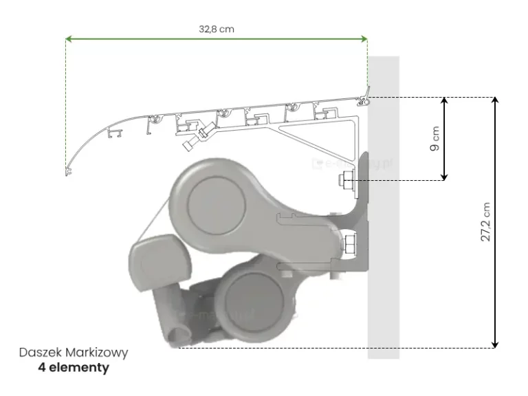 Grafika przedstawia szczegółowy rysunek techniczny w formie przekroju poprzecznego daszka markizowego złożonego z 4 elementów, zamontowanego na ścianie budynku. Schemat obrazuje wewnętrzną, modułową strukturę aluminiowych profili tworzących zadaszenie o zwiększonym wysięgu, które w pełni osłania mechanizm markizy wraz ze zwiniętą tkaniną i belką frontową. Na rysunku naniesiono precyzyjne parametry techniczne: całkowity wysięg daszka od płaszczyzny ściany wynosi 32,8 cm, odległość od górnej krawędzi daszka do osi górnej śruby montażowej uchwytu to 9 cm, natomiast całkowita wysokość całego systemu osłonowego mierzona w pionie wynosi 27,2 cm. Widoczny jest profil uszczelki przyściennej zabezpieczający górny styk ze ścianą oraz system śrub mocujących wspornik konstrukcyjny do elewacji. W lewym dolnym rogu znajduje się techniczny podpis Daszek Markizowy 4 elementy.