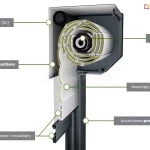 Zdjęcie przedstawia przekrój mechanizmu rolety zewnętrznej z aluminiową skrzynią kasetową. Widoczny jest wał nawojowy, na który nawijany jest pancerz rolety, a także miejsce montażu napędu – ręcznego lub elektrycznego. Przekrój ukazuje również prowadnice boczne oraz sposób prowadzenia pancerza w systemie. Ilustracja pozwala zrozumieć budowę i zasadę działania rolety zewnętrznej w systemie natynkowym.