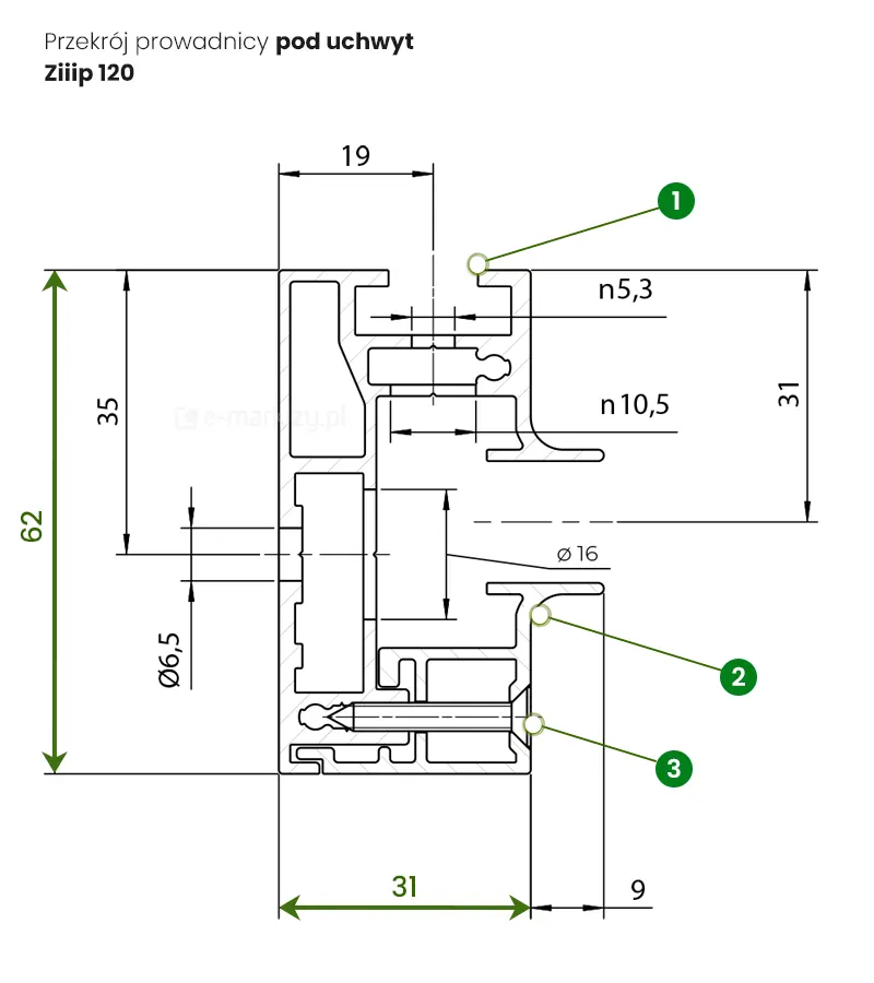 Rysunek techniczny przedstawia szczegółowy przekrój poprzeczny prowadnicy pod uchwyt stosowanej w systemie Refleksol Ziiip 120. Schemat prezentuje skomplikowaną geometrię profilu aluminiowego z naniesionymi licznymi wymiarami w milimetrach oraz oznaczeniami konstrukcyjnymi. Całkowita wysokość profilu wynosi 62 mm, natomiast jego szerokość główna została określona na 31 mm, z dodatkowym wypustem o szerokości 9 mm po prawej stronie. Wewnętrzna budowa profilu zawiera komory technologiczne oraz miejsca montażowe, w tym otwór o średnicy 16 mm oraz mniejszy otwór boczny o średnicy 6,5 mm. Na schemacie zielonymi liniami i cyframi w okręgach od 1 do 3 wskazano kluczowe punkty konstrukcyjne: górną krawędź prowadnicy, wewnętrzne wyprofilowanie oraz dolny punkt mocowania elementu łączącego. Widoczne są również detale dotyczące otworów montażowych o wymiarach n5,3 oraz n10,5, a także charakterystyczny uskok o wymiarze 19 mm w górnej części przekroju. Precyzyjne linie wymiarowe oraz osie symetrii ułatwiają zrozumienie budowy prowadnicy oraz jej dopasowanie do dedykowanego uchwytu montażowego.