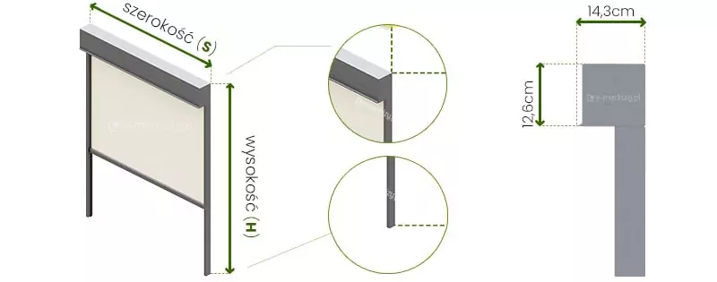 Rysunek techniczny o charakterze instruktażowym przedstawiający schemat wymiarowania rolety zewnętrznej refleksol 120 podtynkowy aluprof wraz z detalami konstrukcyjnymi kasety. Po lewej stronie grafiki znajduje się wizualizacja 3D całego produktu w kolorze antracytowym z jasną tkaniną przesłaniającą część otworu, gdzie zielonymi strzałkami pomocniczymi oznaczono parametry szerokość (S) mierzona wzdłuż górnej kasety oraz wysokość (H) mierzona od górnej krawędzi kasety do dolnego zakończenia prowadnic bocznych. W centralnej części obrazu umieszczono dwa powiększenia detali w okręgach połączone liniami pomocniczymi z widokiem głównym, które wskazują precyzyjny sposób mierzenia skrajnych punktów konstrukcji: górnego narożnika kasety oraz dolnego zakończenia profilu prowadnicy. Prawa strona ryciny prezentuje przekrój boczny górnej części systemu, na którym naniesiono dokładne wymiary gabarytowe kasety osłonowej o kwadratowym przekroju, wskazując wysokość elementu wynoszącą 12,6 cm oraz jego głębokość równą 14,3 cm. Całość przygotowana jest w czytelnej formie schematu montażowego z wykorzystaniem stonowanej kolorystyki szarości, bieli oraz kontrastującej zieleni dla linii wymiarowych i oznaczeń tekstowych w języku polskim.