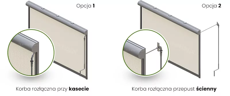 Refleksol R90 Aluprof z napędem ręcznym – po lewej korba rozłączna przy kasecie, po prawej wariant z przepustem ściennym i korbą wewnętrzną. Idealne rozwiązanie do sterowania roletą zewnętrzną bez wychodzenia z budynku.