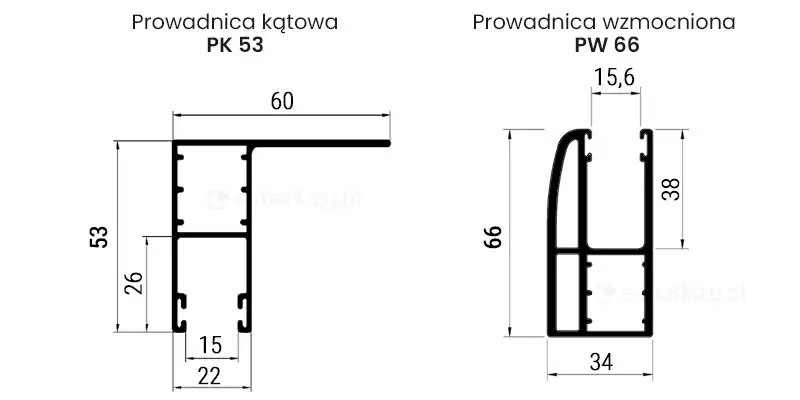 Dwa typy prowadnic aluminiowych do rolet zewnętrznych: PK 53 – kątowa prowadnica dystansowa, stosowana przy montażu z odsunięciem od ramy okna, np. przy drzwiach z klamką; oraz PW 66 – prowadnica wzmocniona, przeznaczona do dużych powierzchni rolet narażonych na silne podmuchy wiatru.