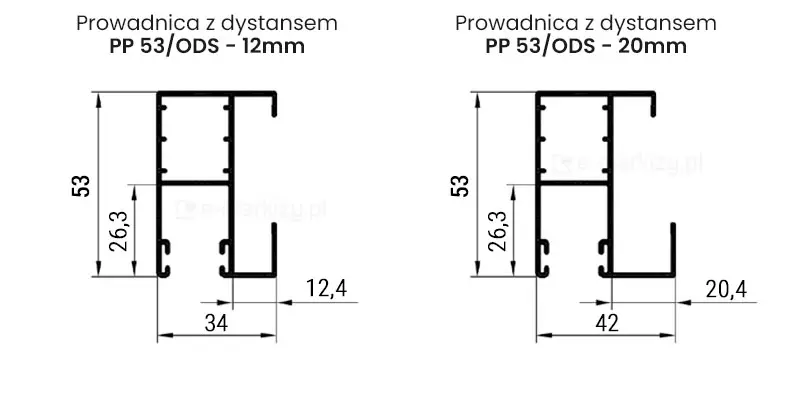 Dwa typy dystansowych prowadnic aluminiowych do rolet zewnętrznych: wariant z dystansem 12 mm oraz wariant z dystansem 20 mm od ramy okna. Na rysunku przedstawiono wymiary techniczne profili, co ułatwia dobór odpowiedniego modelu do drzwi balkonowych z klamką lub niestandardowych sytuacji montażowych.