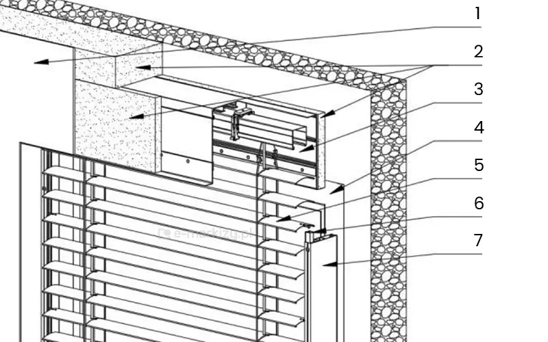 Trójwymiarowy przekrój techniczny detalu montażowego żaluzji fasadowej C80 Box 2, w systemie podtynkowym, przedstawiony w formie rysunku złożeniowego z numeracją od 1 do 7. Schemat ukazuje górny węzeł konstrukcyjny osłony zintegrowany z nadprożem budynku wykonanym z betonu o strukturze kamienistej. Pod numerem 1 wskazano warstwę izolacji termicznej osłaniającą od zewnątrz aluminiową kasetę, natomiast numer 2 odnosi się do samej konstrukcji nadproża i bocznej ścianki skrzynki. Cyfra 3 oznacza szynę górną stalową, w której osadzone są mechanizmy sterujące, a numer 4 wskazuje na profil osłonowy kasety typu box. Poniżej, pod numerem 5, widoczne są aluminiowe lamele żaluzji Aluprof o profilu C, zawieszone na systemie drabinek sznurkowych oznaczonych numerem 6. Całość stabilizowana jest pionowo przez prowadnicę boczną, którą oznaczono cyfrą 7. Rysunek precyzyjnie obrazuje wzajemne ułożenie elementów mechanicznych względem struktury architektonicznej, kładąc nacisk na sposób ukrycia pakietu lameli wewnątrz obudowy podtynkowej.