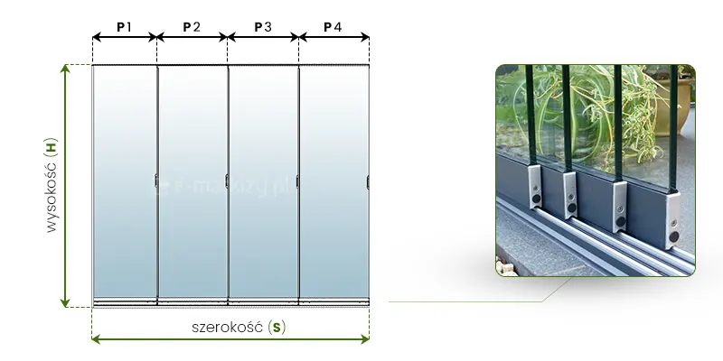 Pomiar szklanych drzwi przesuwnych bezramowych Auris o czterech panelach oznaczonych na schemacie po lewej symbolami P1, P2, P3 i P4 w górnej części. Po lewej stronie schematu zielona dwukierunkowa strzałka, przy której umieszczono napis "wysokość (H)", a w dolnej części schematu dwukierunkowa zielona strzałka, przy której umieszczono napis "szerokość (S)". Od dolnej części schematu poprowadzono w prawo linię do kwadratowej ramki o zaokrąglonych rogach, w której pokazano zdjęcie prowadnicy dolnej z czterema torami i umieszczonymi na nich czterema panelami szklanymi.