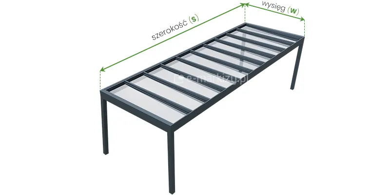 Rysunek techniczny przedstawia schemat wymiarowania szklanego zadaszenia tarasowego Spekta Glas w widoku izometrycznym z góry. Konstrukcja o dużej rozpiętości wykonana jest z profili aluminiowych w kolorze antracytowym i składa się z dziesięciu pól wypełnionych przezroczystym szkłem, przedzielonych równoległymi krokwiami. Całość opiera się na trzech pionowych słupach nośnych o kwadratowym przekroju. Na schemacie naniesiono zielone linie pomocnicze ze strzałkami oraz oznaczenia tekstowe określające kluczowe parametry techniczne: szerokość zadaszenia opisaną jako szerokość (s) wzdłuż dłuższego boku przyściennego oraz głębokość konstrukcji opisaną jako wysięg (w) wzdłuż bocznej krawędzi. Grafika ma charakter poglądowy, prezentując proporcje i sposób mierzenia systemu na gładkim, białym tle.