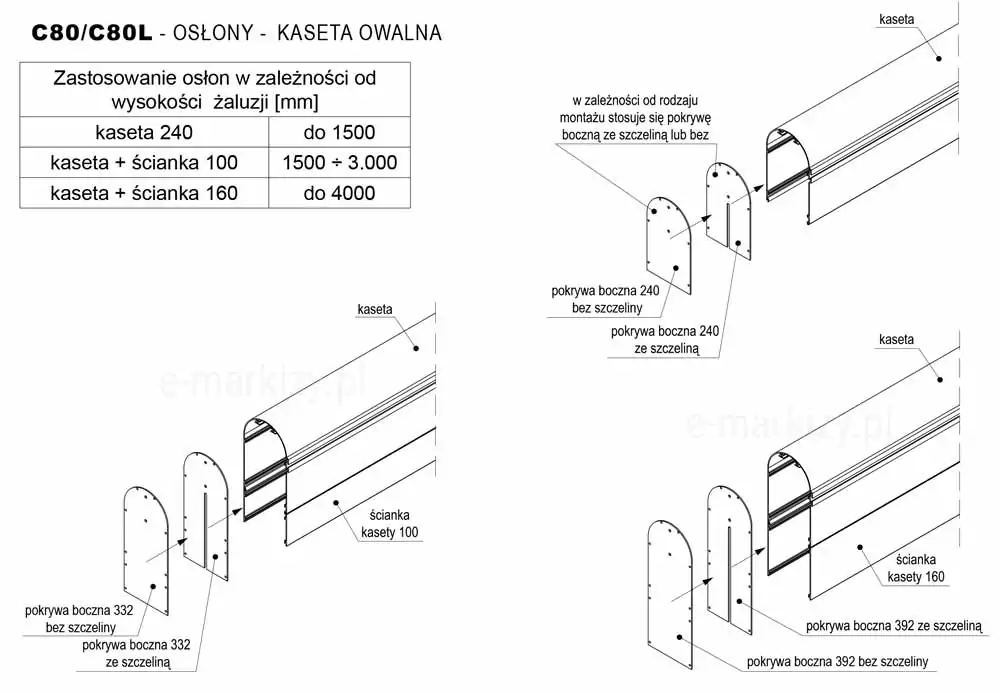 Schemat techniczny prezentuje system osłonowy dla żaluzji fasadowych C80 i C80L z kasetą owalną, skupiając się na modularnej budowie maskownicy oraz rodzajach pokryw bocznych. W lewym górnym rogu znajduje się tabela określająca zastosowanie osłon w zależności od wysokości żaluzji: dla wysokości do 1500 mm stosowana jest kaseta 240, dla zakresu 1500–3000 mm zestaw z dodatkową ścianką 100, a dla wysokości do 4000 mm zestaw ze ścianką 160. Grafika ilustruje trzy warianty złożenia osłony w rzucie aksonometrycznym, pokazując sposób łączenia głównego profilu kasety z opcjonalnymi ściankami przedłużającymi oraz dopasowanie pokryw bocznych. Każdy wariant zawiera dwa typy wykończenia bocznego: pokrywę pełną (bez szczeliny) oraz pokrywę z pionowym wycięciem (ze szczeliną), która umożliwia przeprowadzenie prowadnicy żaluzji przez światło boczka. Rysunek precyzyjnie rozróżnia komponenty dla trzech rozmiarów systemowych: standardowej pokrywy 240, powiększonej pokrywy 332 oraz największej o wymiarze 392, co pozwala na pełne ukrycie pakietu lameli niezależnie od gabarytów osłony przeciwsłonecznej.