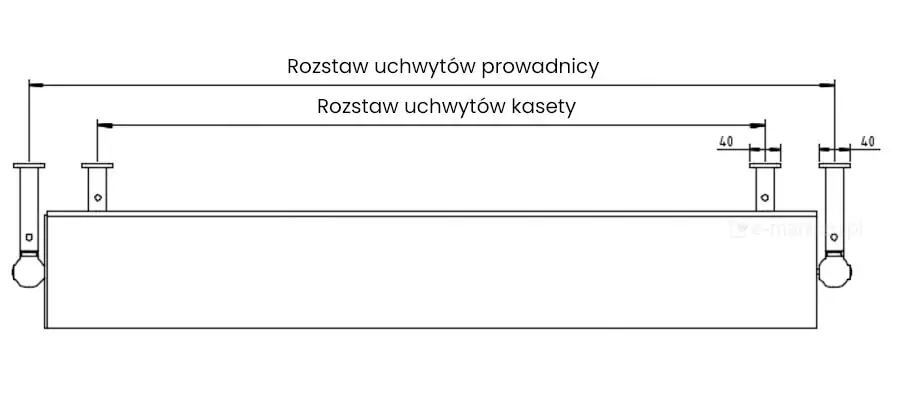 Schemat techniczny przedstawia rzut z góry żaluzji fasadowej, ilustrujący różnice w szerokości montażowej między elementami konstrukcyjnymi systemu. Głównym punktem rysunku jest zestawienie dwóch wymiarów liniowych: rozstawu uchwytów kasety oraz rozstawu uchwytów prowadnicy. Na białym tle widoczny jest długi, prostokątny obrys kasety osłonowej, do której od strony elewacji przytwierdzone są cztery wsporniki montażowe. Dwa wewnętrzne uchwyty, rozmieszczone w mniejszej odległości od siebie, odpowiadają za stabilizację głównej obudowy mechanizmu. Dwa zewnętrzne uchwyty są wysunięte poza obrys boczny kasety i służą do montażu prowadnic pionowych. Precyzyjne linie wymiarowe wskazują, że oś symetrii uchwytu prowadnicy jest przesunięta o 40 milimetrów względem krawędzi zewnętrznej wspornika kasety. Rysunek techniczny w czytelny sposób obrazuje konieczność uwzględnienia szerszego pola montażowego dla prowadnic bocznych w stosunku do samej osłony górnej żaluzji, co jest kluczowe dla prawidłowego zaplanowania punktów kotwienia w elewacji budynku.