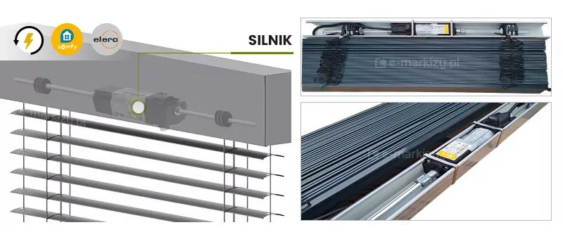 Grafika instruktażowa przedstawia system napędu elektrycznego do żaluzji fasadowej C80L Aluprof wraz z logotypami producentów automatyki: Somfy oraz Elero. Po lewej stronie znajduje się wizualizacja żaluzji z przezroczystą maskownicą, przez którą widać centralnie umieszczony silnik tubowy połączony z wałkiem napędowym. Po prawej stronie umieszczono dwa zdjęcia rzeczywiste: górne pokazuje widok z góry na rynnę górną z zamontowanym silnikiem oraz ułożone poniżej pakiety drabinek sznurkowych, natomiast dolne zdjęcie to zbliżenie na silnik Somfy osadzony w stalowej szynie, połączony z wałkiem za pomocą metalowych trzpieni. Silnik jest wyposażony w czarny przewód zasilający, a cała konstrukcja napędowa jest zintegrowana z górnym profilem żaluzji, co umożliwia zautomatyzowane podnoszenie, opuszczanie oraz regulację kąta nachylenia lameli.