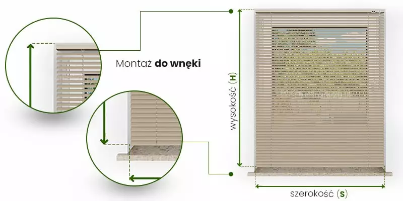 Żaluzje aluminiowe 25mm pomiar przy montażu do wnęki ukazany po prawej na obrazie żaluzji zamocowanej we wnęce okiennej. Pomiar szerokość wyznaczony został przez obszar, jaki mają pokrywać lamele. Najczęściej jest to przestrzeń pomiędzy krawędziami wnęki. Od krawędzi lameli poprowadzono w dół przerywane linie, pomiędzy którymi zawarta jest zielona dwukierunkowa strzałka z podpisem "szerokość (S)". Wysokość żaluzji wyznacza się od górnej krawędzi kasety do końca belki dolnej żaluzji. Najczęściej jest to przestrzeń od górnej krawędzi wnęki do około 1-2 cm nad parapetem. Od krawędzi rynny górnej i belki dolnej poprowadzono w lewo przerywane linie, między którymi umieszczona jest zielona dwukierunkowa strzałka z podpisem "Wysokość (H)". Po lewej stronie w okrągłych ramkach umieszczono powiększenia miejsc pomiaru oraz styki przerywanych linii.