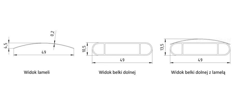 Rysunek techniczny na białym tle prezentuje przekroje poprzeczne trzech kluczowych komponentów systemu żaluzji C50 Slim wraz z ich szczegółowym wymiarowaniem w milimetrach. Pierwszy schemat od lewej, opisany jako widok lameli, pokazuje łukowaty profil o szerokości 49 mm, wysokości 4,5 mm oraz grubości materiału 0,2 mm. Środkowy rysunek przedstawia widok belki dolnej, która ma formę spłaszczonego owalu o szerokości 49 mm i wysokości 10,5 mm, z widocznymi wewnętrznymi komorami wzmacniającymi. Trzeci schemat obrazuje widok belki dolnej z nałożoną na nią lamelą, gdzie całkowita wysokość takiego złożenia wynosi 13,5 mm przy zachowaniu standardowej szerokości 49 mm. Wszystkie grafiki są czarno-białe i zawierają precyzyjne linie wymiarowe oraz opisy tekstowe pod każdym z profili.
