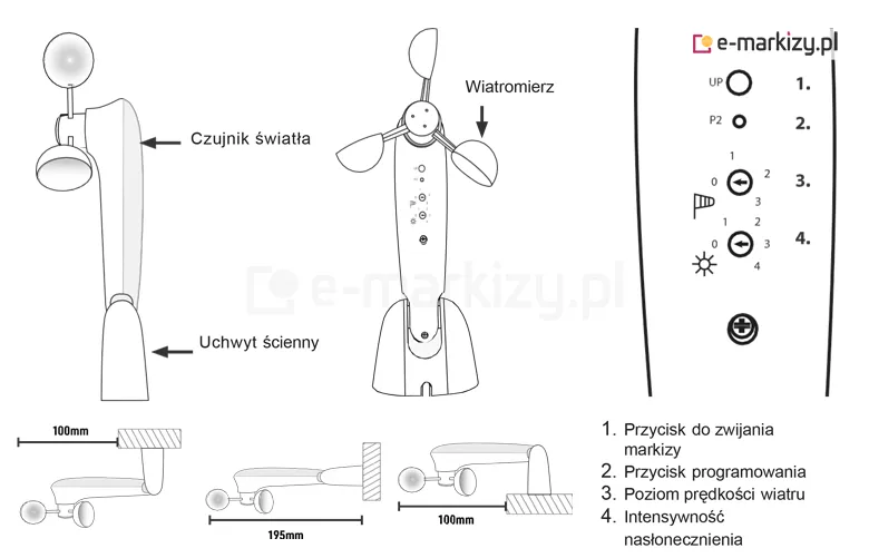 Czujnik słońca i wiatru