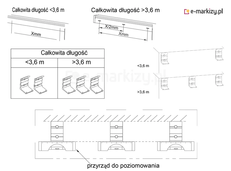 Liczba punktów montażowych