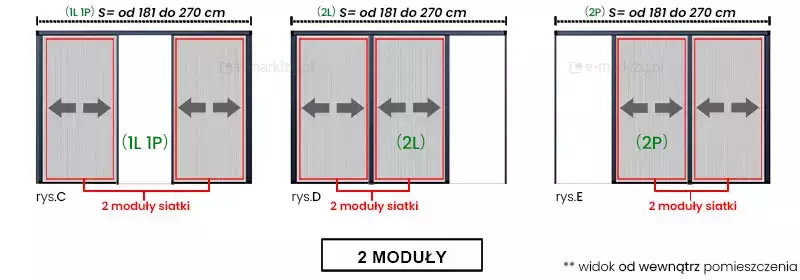 Infografika techniczna przedstawiająca schematy konfiguracji dla produktu moskitiera Click Rol w wersji dwumodułowej, oznaczonej w dolnej części grafiki ramką z napisem 2 MODUŁY. Na obrazku widoczne są trzy warianty rozmieszczenia skrzydeł siatki, opisane jako rysunek C, rysunek D oraz rysunek E, przy czym wszystkie dotyczą szerokości otworu oznaczonej jako S w zakresie od 181 do 270 cm. Każdy schemat prezentuje widok od wewnątrz pomieszczenia, co zaznaczono adnotacją w prawym dolnym rogu. Rysunek C przedstawia konfigurację (1L 1P), w której dwa moduły siatki są rozdzielone i umieszczone po zewnętrznych stronach ramy, z wolną przestrzenią pośrodku; strzałki dwustronne na szarych polach siatek sugerują możliwość ich przesuwania w poziomie. Rysunek D prezentuje wariant (2L), gdzie oba moduły siatki są zgrupowane po lewej stronie ramy, pozostawiając prawą stronę otworu odsłoniętą. Rysunek E pokazuje opcję (2P), będącą lustrzanym odbiciem poprzedniej wersji, w której dwa moduły siatki znajdują się po prawej stronie konstrukcji. Na każdym z rysunków moduły siatki obramowane są czerwoną linią i połączone klamrą z opisem 2 moduły siatki, co wskazuje na liczbę skrzydeł użytych w danym systemie moskitiery Click Rol. Elementy konstrukcyjne ramy są w kolorze czarnym, a tło pól z siatką ma jasnoszary kolor z pionowym prążkowaniem, symbolizującym strukturę plisowanej siatki.