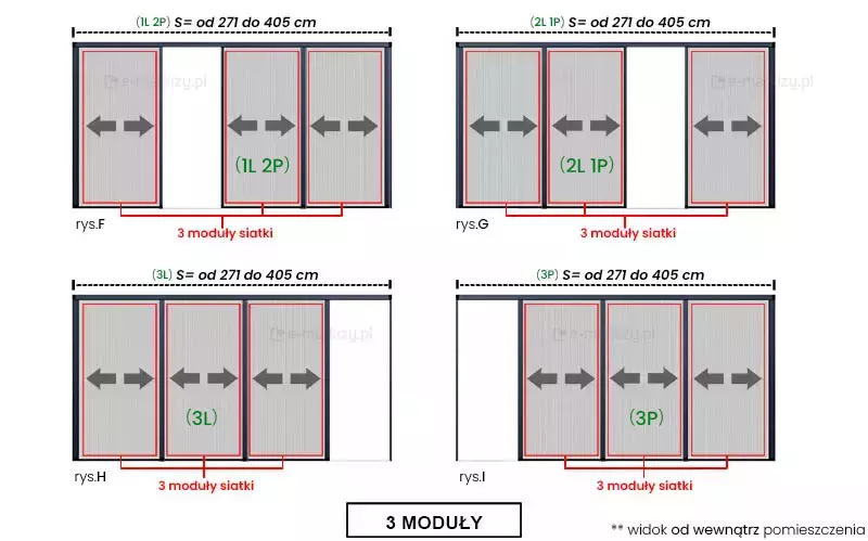 Schemat techniczny przedstawiający możliwe konfiguracje produktu moskitiera Click Rol w wersji trzymodułowej, co zostało wskazane w dolnej części grafiki napisem 3 MODUŁY umieszczonym w ramce. Obrazek prezentuje cztery warianty rozmieszczenia skrzydeł siatki, opisane jako rysunek F, rysunek G, rysunek H oraz rysunek I, dedykowane dla szerokich otworów, gdzie parametr szerokość całkowita S wynosi od 271 do 405 cm. Całość przedstawiona jest jako widok od wewnątrz pomieszczenia, co zaznaczono napisem w prawym dolnym rogu. Rysunek F przedstawia konfigurację (1L 2P), w której jeden moduł siatki znajduje się po lewej stronie ramy, a dwa kolejne po prawej, z wolną przestrzenią pomiędzy nimi. Rysunek G obrazuje wariant (2L 1P), będący odwrotnością poprzedniego układu – dwa moduły umieszczone są po lewej stronie, a jeden po prawej. Rysunek H pokazuje opcję (3L), gdzie wszystkie trzy moduły siatki są zgrupowane po lewej stronie konstrukcji, odsłaniając prawą stronę otworu. Rysunek I prezentuje wariant (3P), w którym wszystkie trzy moduły znajdują się po prawej stronie ramy. Na każdym ze schematów moduły siatki są obramowane czerwoną linią i spięte wspólną klamrą z opisem 3 moduły siatki. Wewnątrz każdego szarego pola siatki widoczna jest ciemnoszara, dwustronna strzałka pozioma, wskazująca na przesuwny charakter elementów. Rama konstrukcyjna zaznaczona jest grubą, czarną linią, a tło modułów wypełnia jasnoszara tekstura z pionowym prążkowaniem.