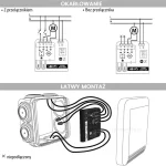somfy centrala izymo io 1822661 1822660 szczegóły montażu