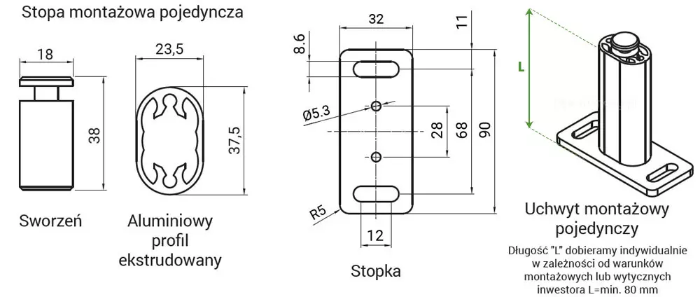 Rysunek techniczny przedstawia szczegółową budowę pojedynczej stopy montażowej, która jest wykorzystywana w systemach osłon przeciwsłonecznych typu Veranda. Ilustracja została podzielona na cztery sekcje ukazujące poszczególne elementy składowe wraz z ich precyzyjnymi wymiarami. Po lewej stronie przedstawiono widok boczny sworznia o wysokości 38 mm i szerokości górnej części wynoszącej 18 mm. Obok niego znajduje się przekrój poprzeczny aluminiowego profilu ekstrudowanego o wymiarach 23,5 mm na 37,5 mm. Centralną część rysunku zajmuje rzut z góry stopki montażowej o całkowitej długości 90 mm i szerokości 32 mm, na którym zaznaczono rozstaw otworów montażowych wynoszący 28 mm oraz średnicę otworów o wartości 5,3 mm. Po prawej stronie zamieszczono wizualizację izometryczną kompletnego uchwytu montażowego, która wskazuje zmienny parametr długości L. Wartość ta jest dobierana indywidualnie w zależności od warunków instalacyjnych lub wytycznych inwestora, przy czym minimalny wymiar dla tego elementu wynosi 80 mm.