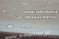 poszycia markizowe na wymiar