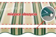 poszycia markizowe na wymiar
