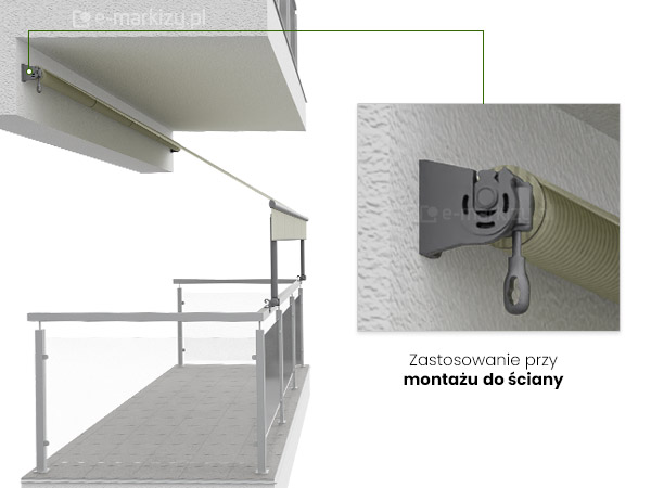 markizy mocowanie ściana italia balkonowa poręczowa sklepowa montaż