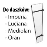 Daszek drzwiowy ściana boczna akryl akrylowa Imperia Luciana Mediolan Oran