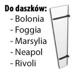 Daszek drzwiowy ściana boczna akryl akrylowa Bolonia Foggia Marsylia Neapol Rivoli