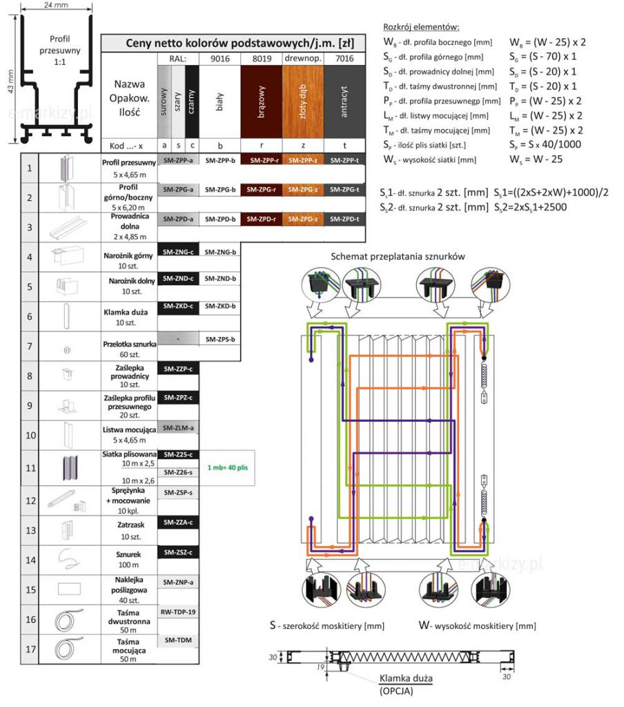Moskitiera Zig-Zag Komponenty, moskitiery schemat przeplatania sznurków