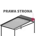 Prawa