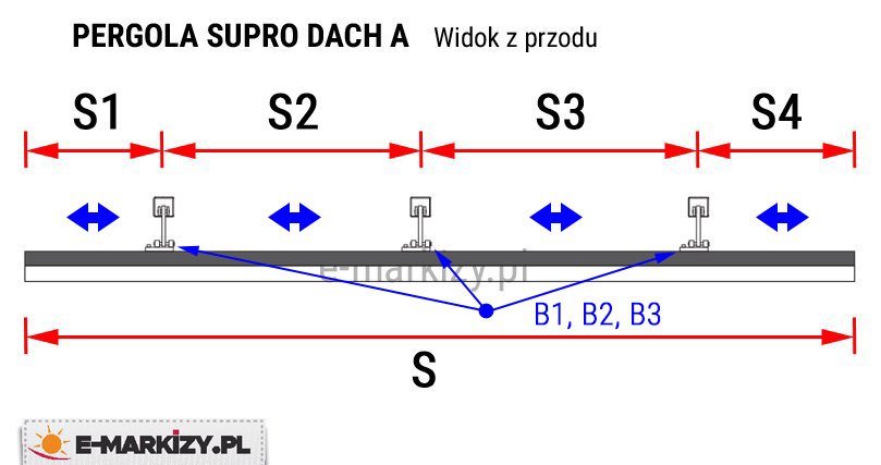 Dach Podwieszany Supro – Pomiar i Dane Techniczne, pomiar pergoli montowanej do własnej konstrukcji