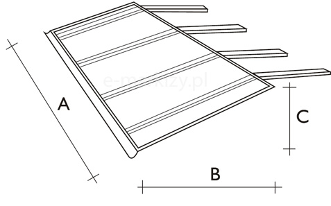 Daszek balkonowy loggia wymiarowanie, pomiar daszka balkonowego, zadaszenia balkonu jak mierzyć