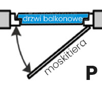 Prawa