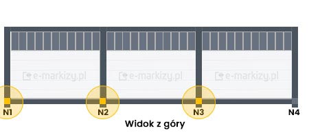 N1, N2, N3 (3-moduly)
