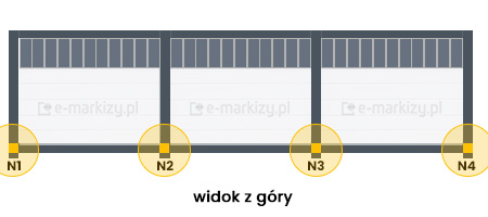 N1, N2, N3, N4 (3-moduly)