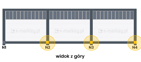N2, N3, N4 (3-moduly)