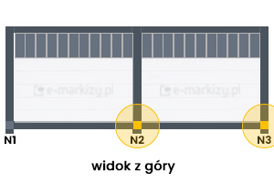 N2, N3 (2-moduly)