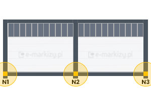 N1, N2, N3 (2-moduly)