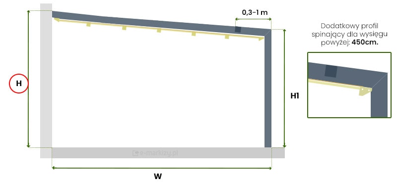 Pomiar wysokości pergoli aluminiowej, pergola aluminiowa wysokość podpory, podpora pergoli wymiary