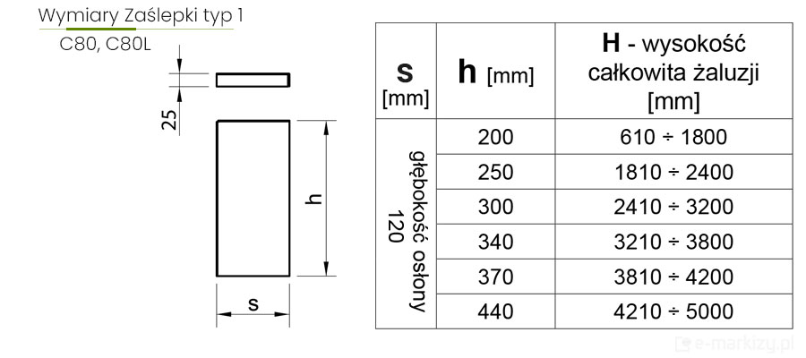 Wymiary zaślepki blachy osłonowej typ 1 do żaluzji fasadowej c80 c80l