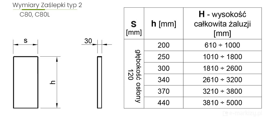 Wymiary zaślepki blachy osłonowej typ 2 do żaluzji fasadowej c80 c80l